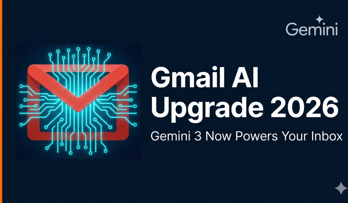 Gmail AI upgrade 2026 breaking news graphic showing Google Gmail powered by Gemini 3 with AI Inbox, AI Overviews, and Help Me Write features
