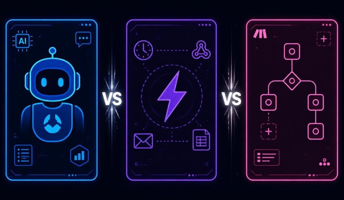 OpenClaw vs Make vs Zapier compared for 2026: real pricing, ease of use, AI features, and integrations. OpenClaw for devs, Make for value, Zapier for simplicity.