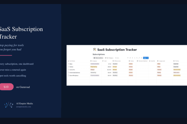 SaaS subscription tracker Notion template banner showing subscription database, renewal calendar, and cost ranking dashboard for founders and solopreneurs, available on Gumroad for $10